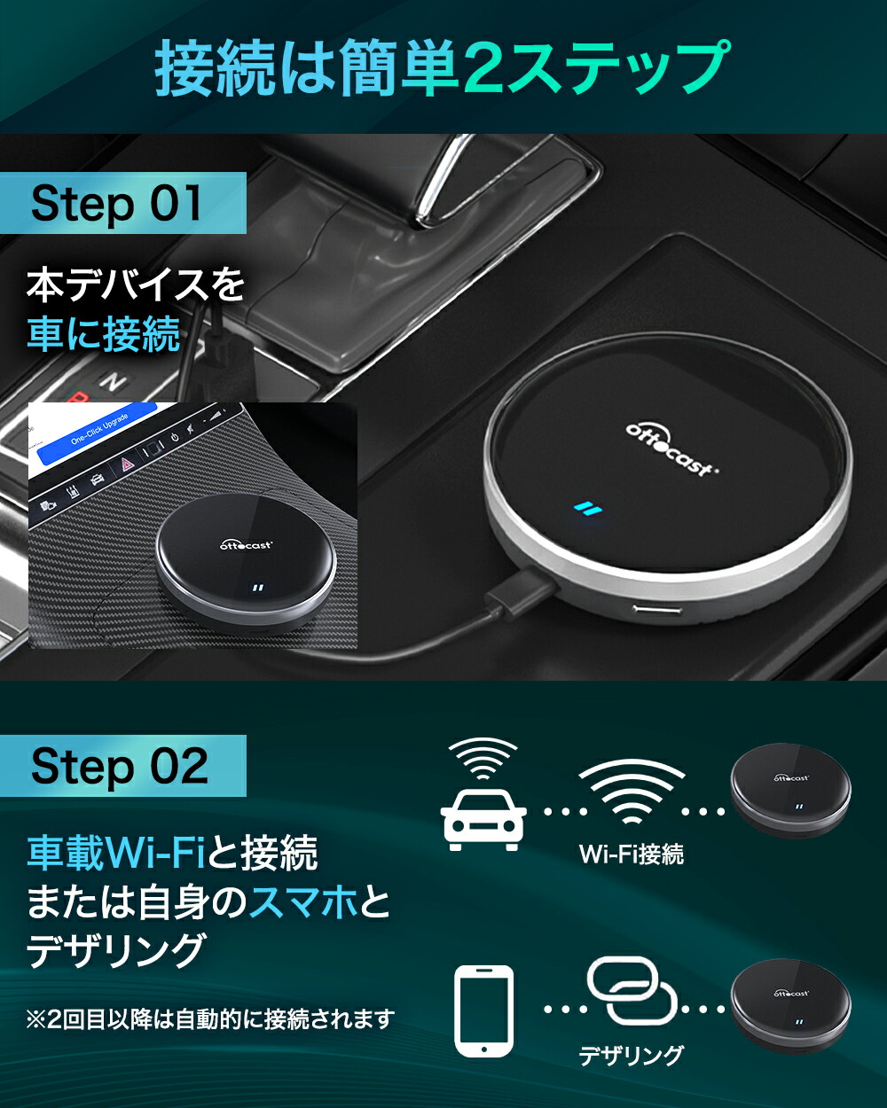 楽天市場】【国内販売実績No.1 正規代理店】 オットキャスト P3 Lite