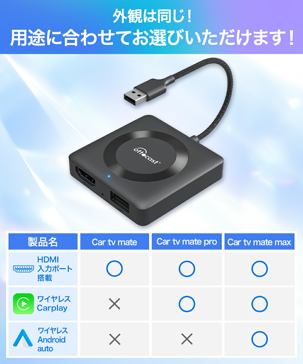楽天市場】オットキャスト カーテレビメイト プロ Ottocast car tv