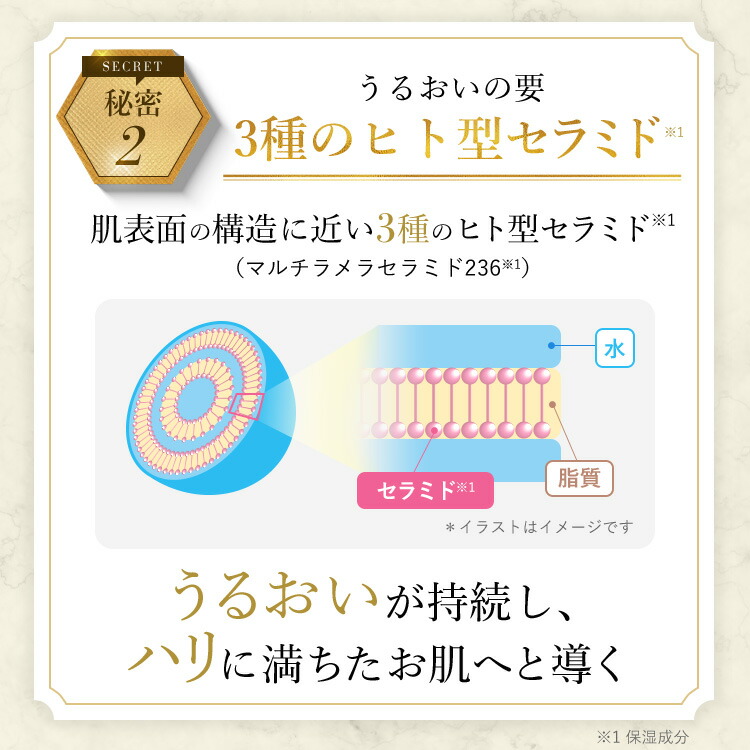 楽天市場】【公式】 コラリッチ EX プレミアムリフトジェル 55g(約1