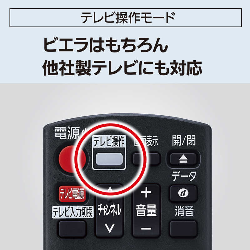 楽天市場】パナソニック Panasonic ブルーレイレコーダー DIGA