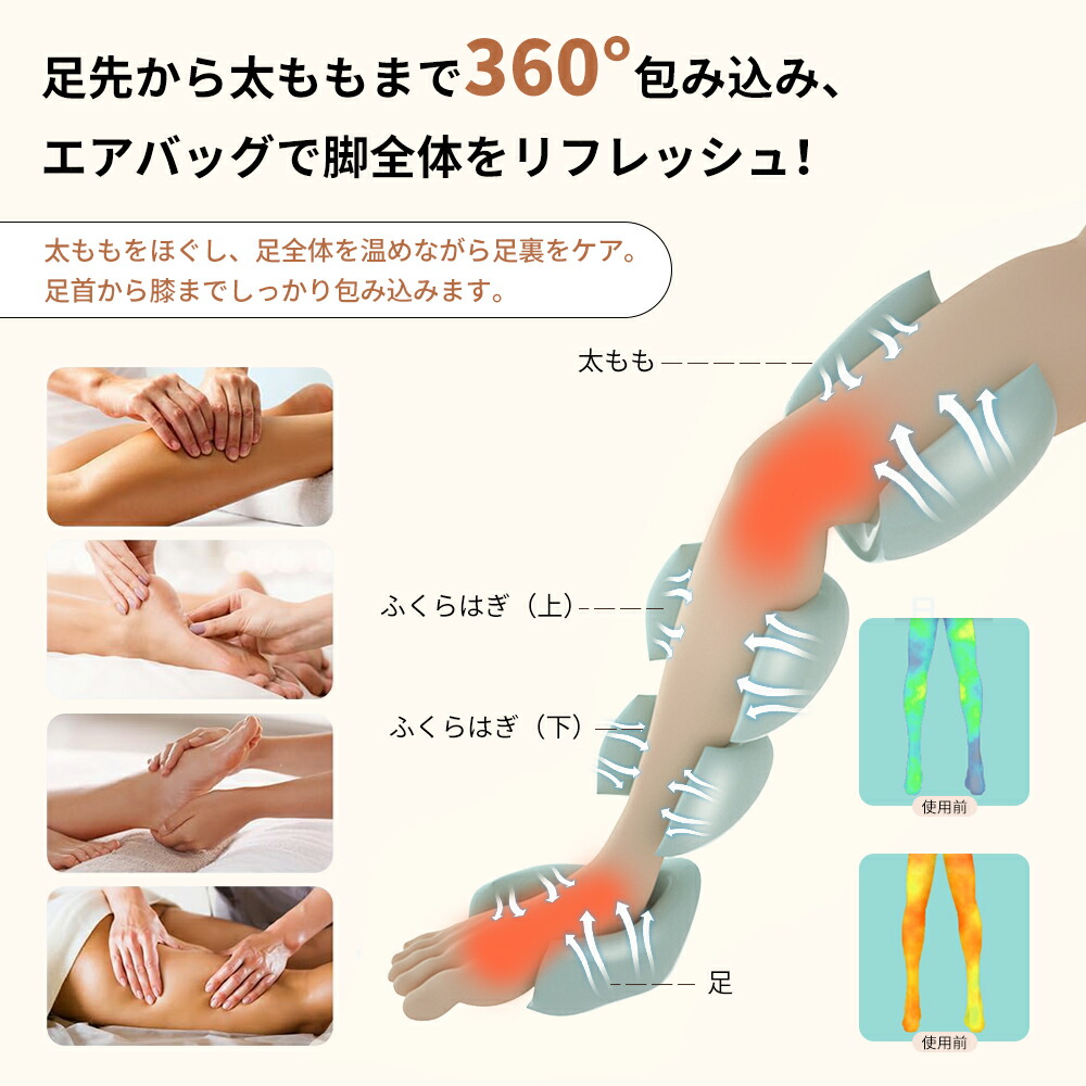 楽天市場】【限定 300円OFF】レビュー特典 Rumay 進化版 フット