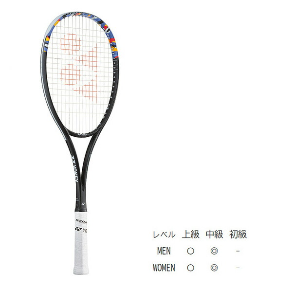 楽天市場】ヨネックス ソフトテニスラケット ジオブレイク50S GEOBREAK