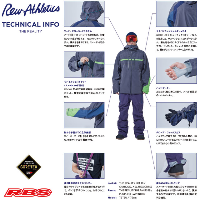 楽天市場】REW 20-21 THE REALITY JKT リアリティー ジャケット【3