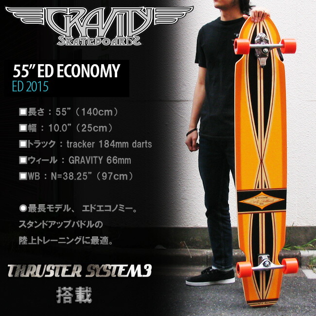 楽天市場】GRAVITY スケートボード ED-55