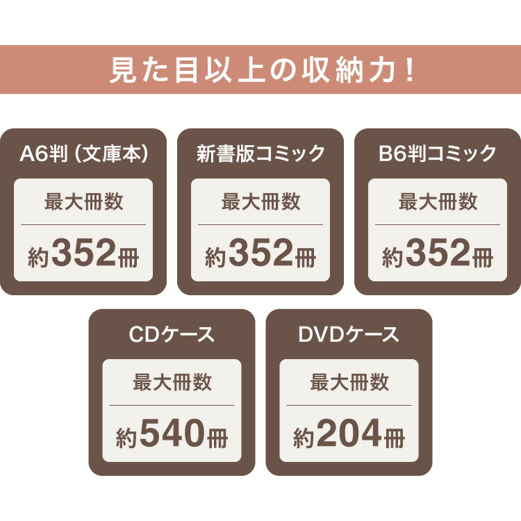楽天市場】本棚 書棚 スライド式 幅90 シングル 4段 木製 コミック