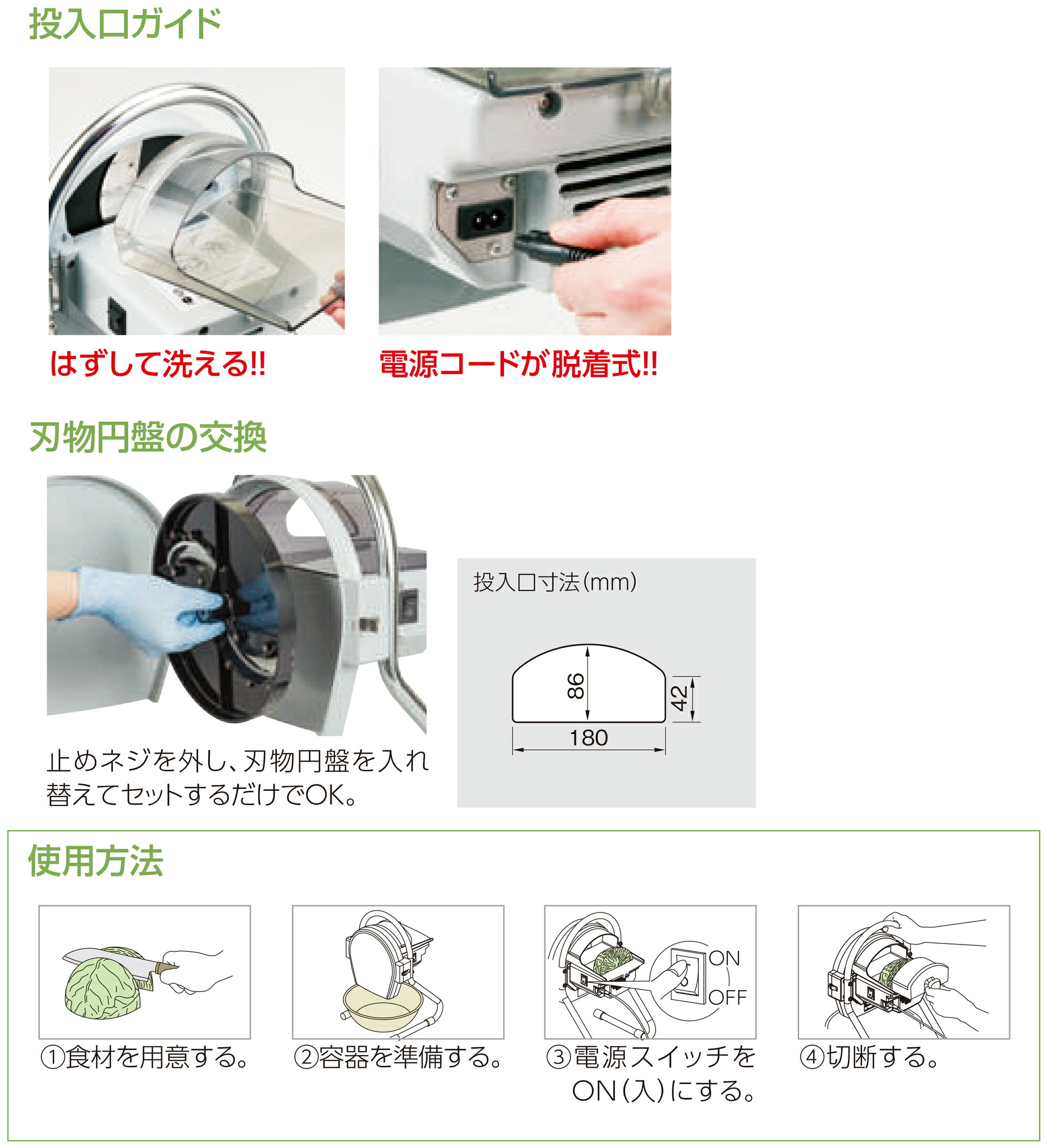 楽天市場】PRO CHEF（プロシェフ）SS-250F ミニスライサー【業務用