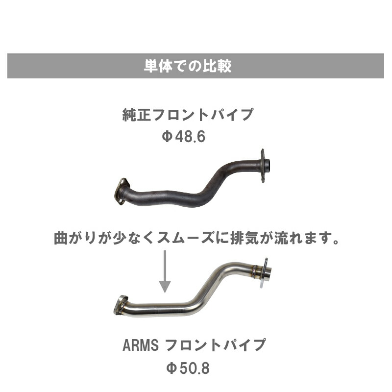 楽天市場】ロッソモデロ フロントパイプ Φ50.8スズキ スイフトスポーツ