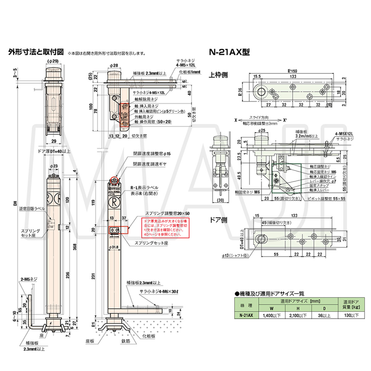 楽天市場】日東工器（デンセイ） オートヒンジ中心吊型 AFDシリーズ