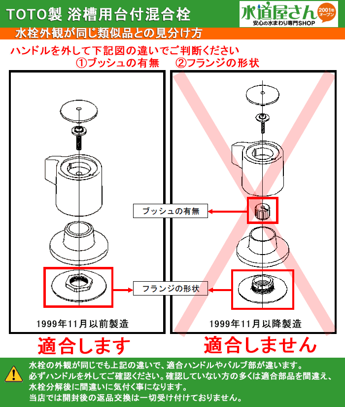 楽天市場】TOTO,TH16905LS,こまガイド,浴槽台付ツーハンドル混合水栓用