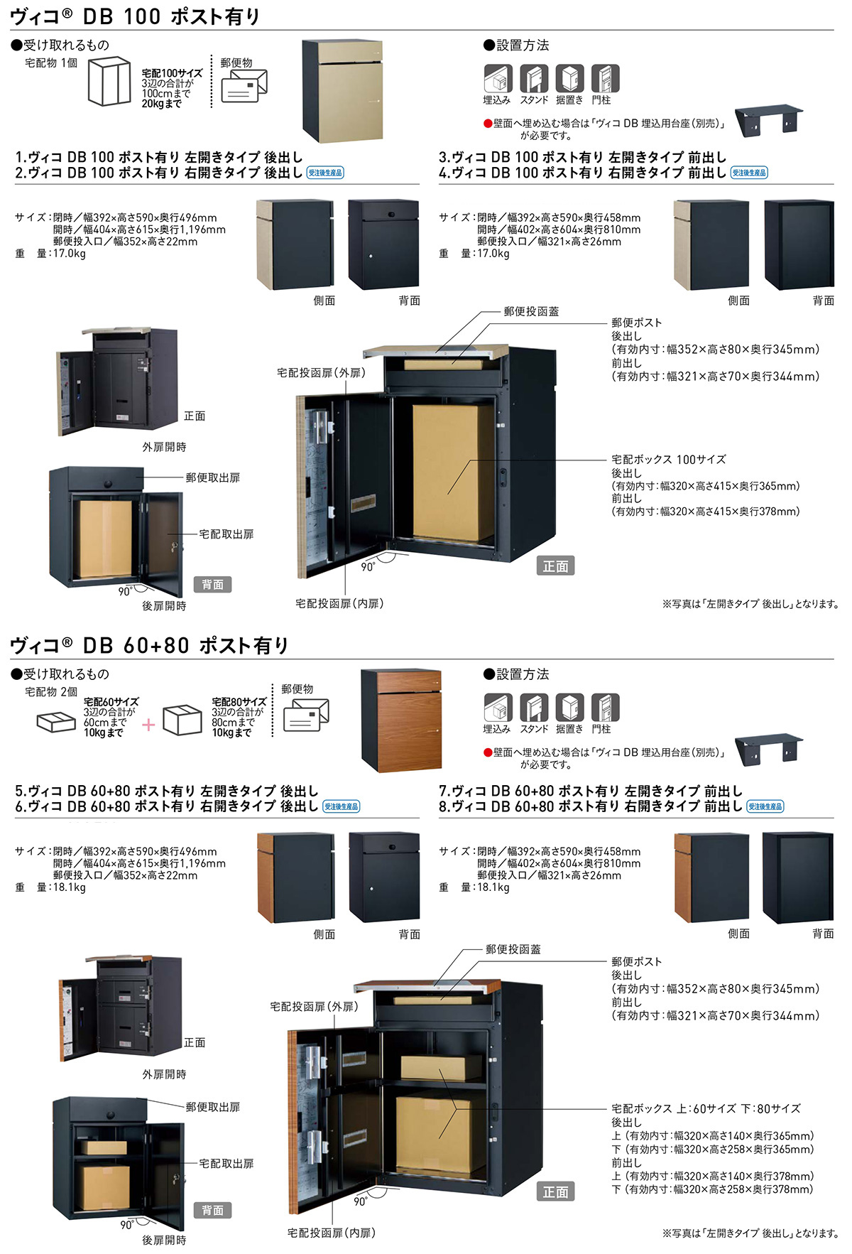楽天市場】ヴィコDB 埋込用台座 壁厚150-180mm用 ユニソン 宅配