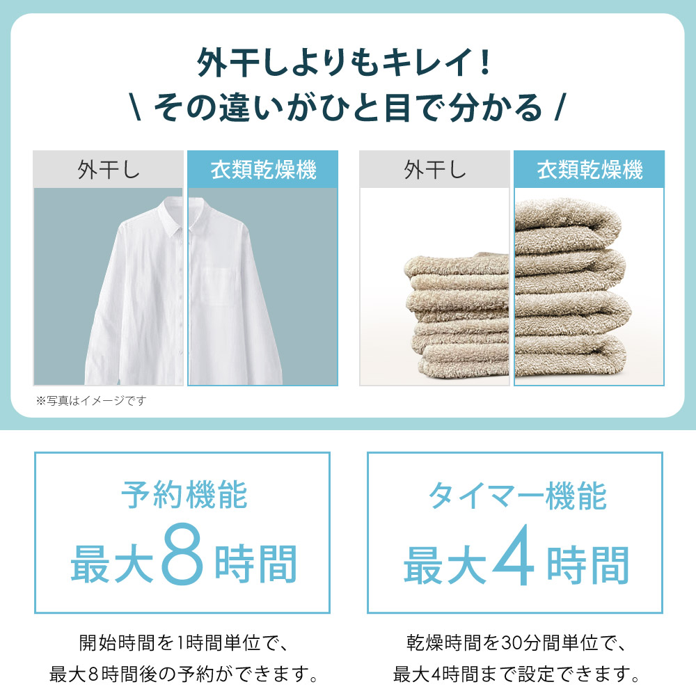 楽天市場】【公式】 小型衣類乾燥機 衣類乾燥機 ミニ乾燥機 3kg 小型