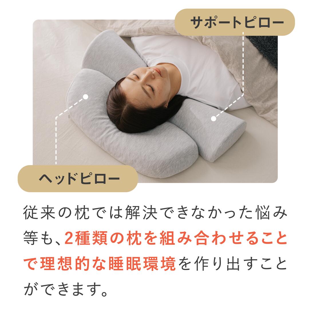 楽天市場】[公式]【首と肩のことだけを考えたダブル枕 PLUS】 枕