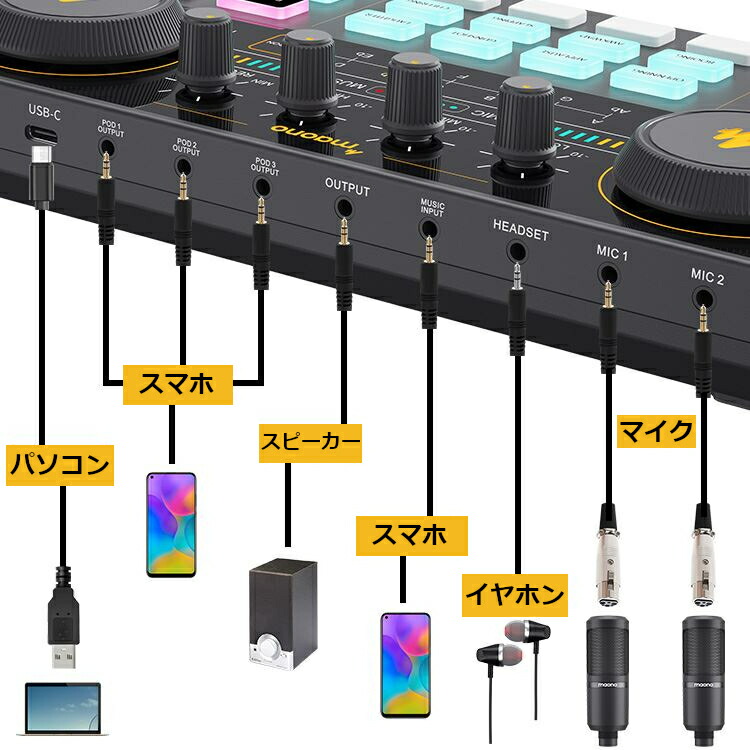 楽天市場】日本正規代理店品 楽天ランキング1位 Maono ポッド