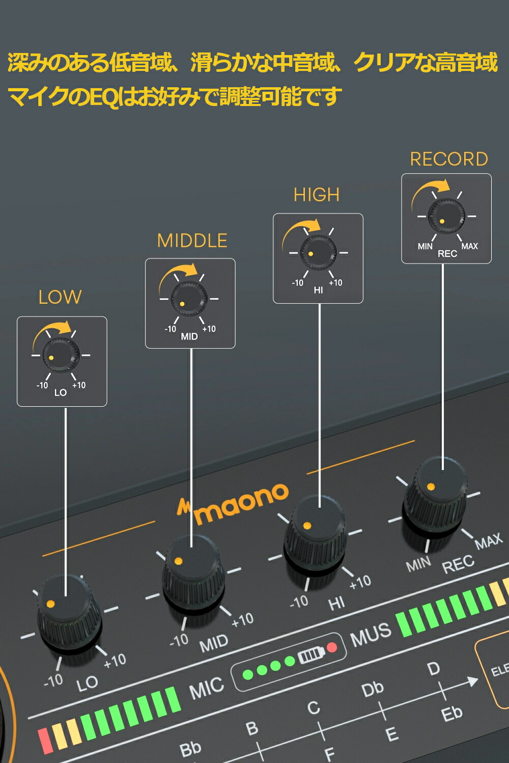 楽天市場】日本正規代理店品 楽天ランキング1位 Maono ポッド