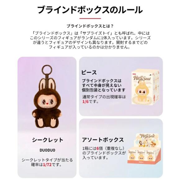 楽天市場】【最強翌日配送利用可能 / 正規品】 POP MART Labubu THE