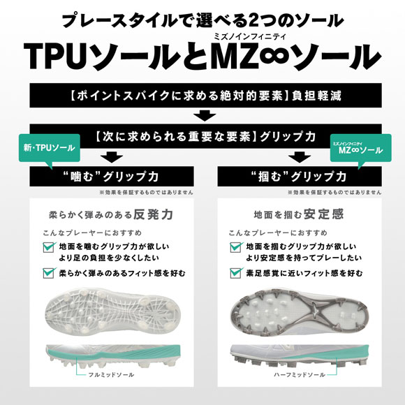 楽天市場】ミズノ MIZUNO 【グローバルエリート】ライトレボエリート