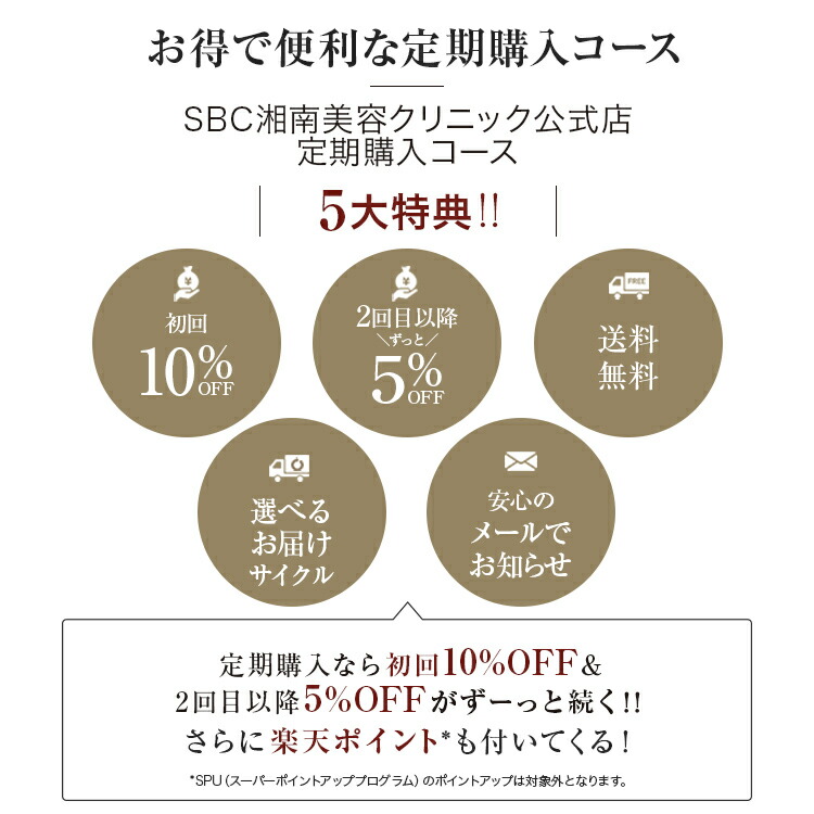 楽天市場】【定期購入推奨セット】SBC MEDISPA 3点セット（ローション