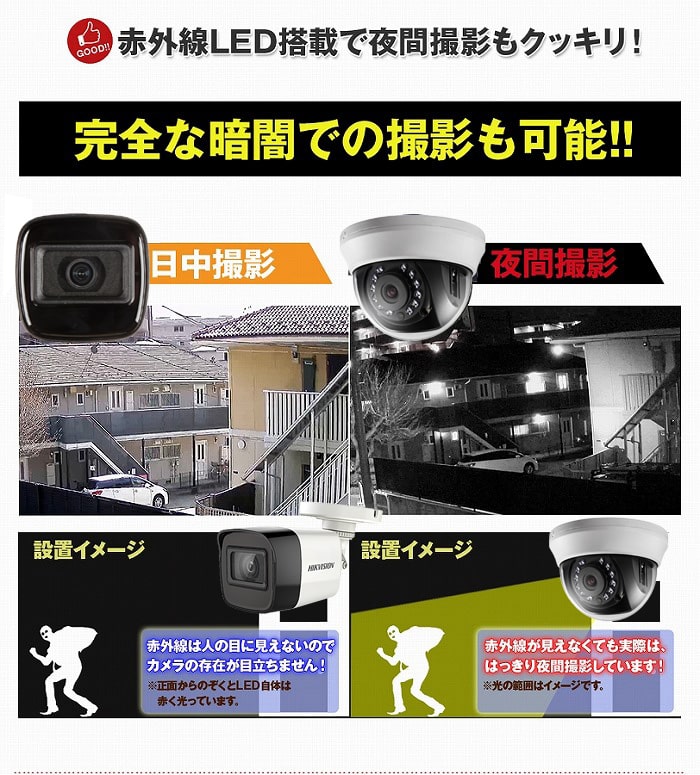 楽天市場】【期間限定!ﾎﾟｲﾝﾄUP】防犯カメラ 防犯カメラセット 500万