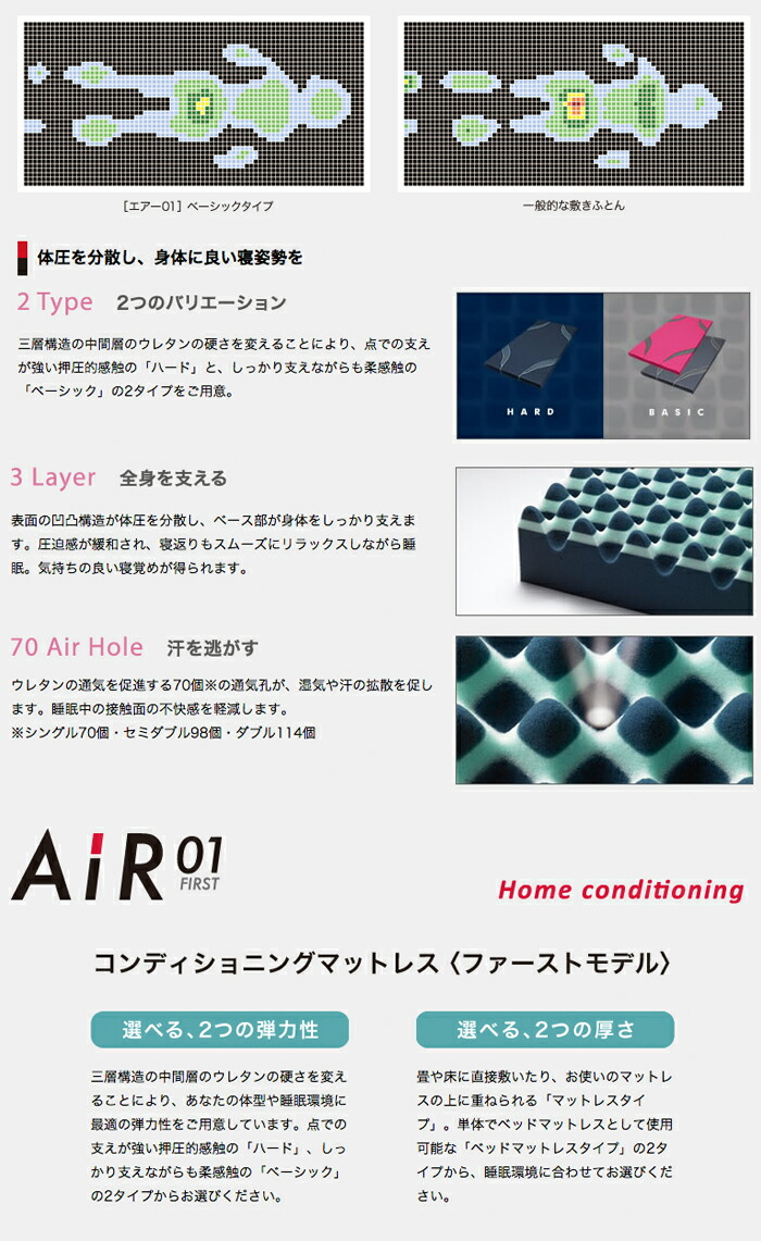 楽天市場】東京西川 Air 01 ファースト［エアー01］マットレス/HARD