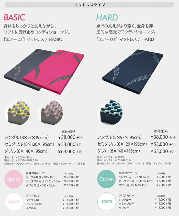 楽天市場】東京西川 Air 01 ファースト［エアー01］マットレス/HARD