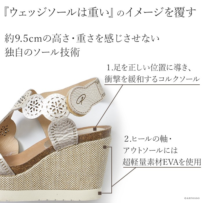 楽天市場】サンダル 厚底 ウェッジ レディース ウェッジソール