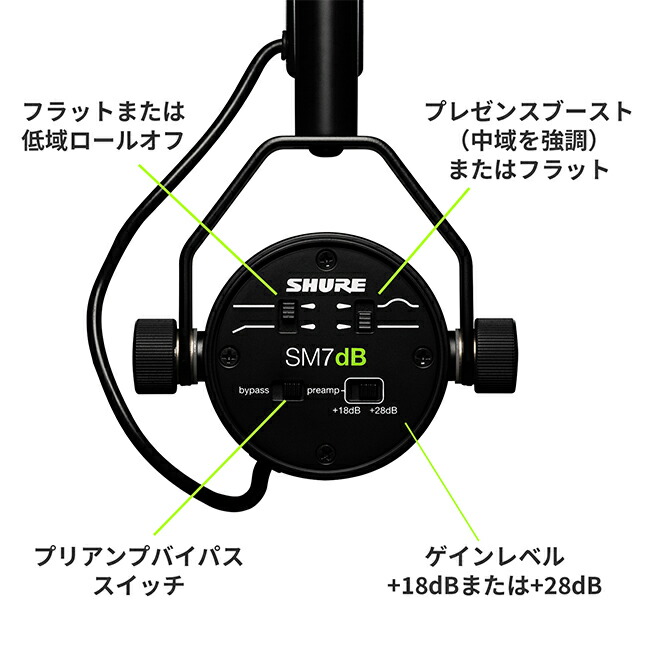 楽天市場】【SHURE楽天公式店】SM7dB ダイナミックボーカル