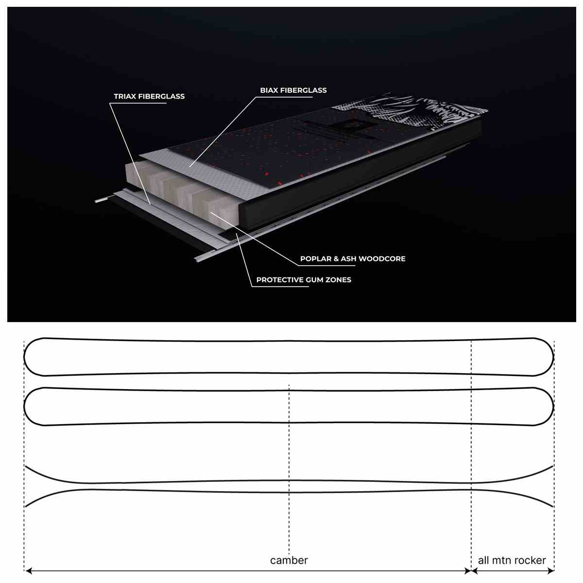 楽天市場】Majestyski Dirty Bear Proマジェスティ スキー ダーティ