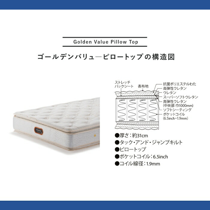 楽天市場】【3/1限定｜1,000円OFF】《3/31迄！枕カバー☆プレゼント