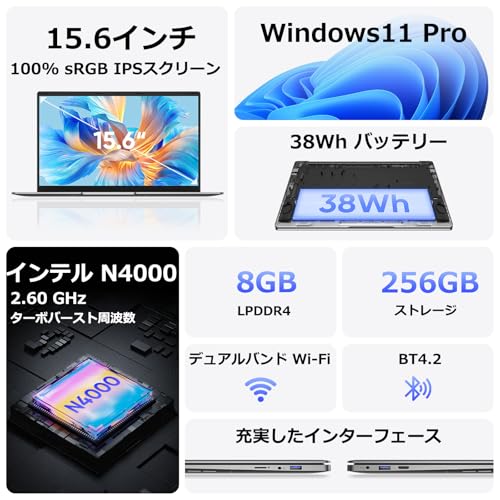 楽天市場】TPV Office 2024搭載 ノートパソコン 15.6型 1920×1080 IPS