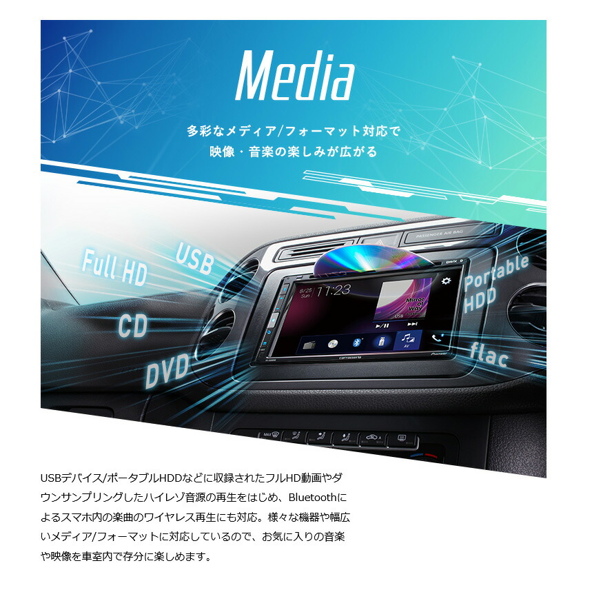 楽天市場】【フラッシュクーポン対象ショップ】最大2,000円OFF！3/1(日