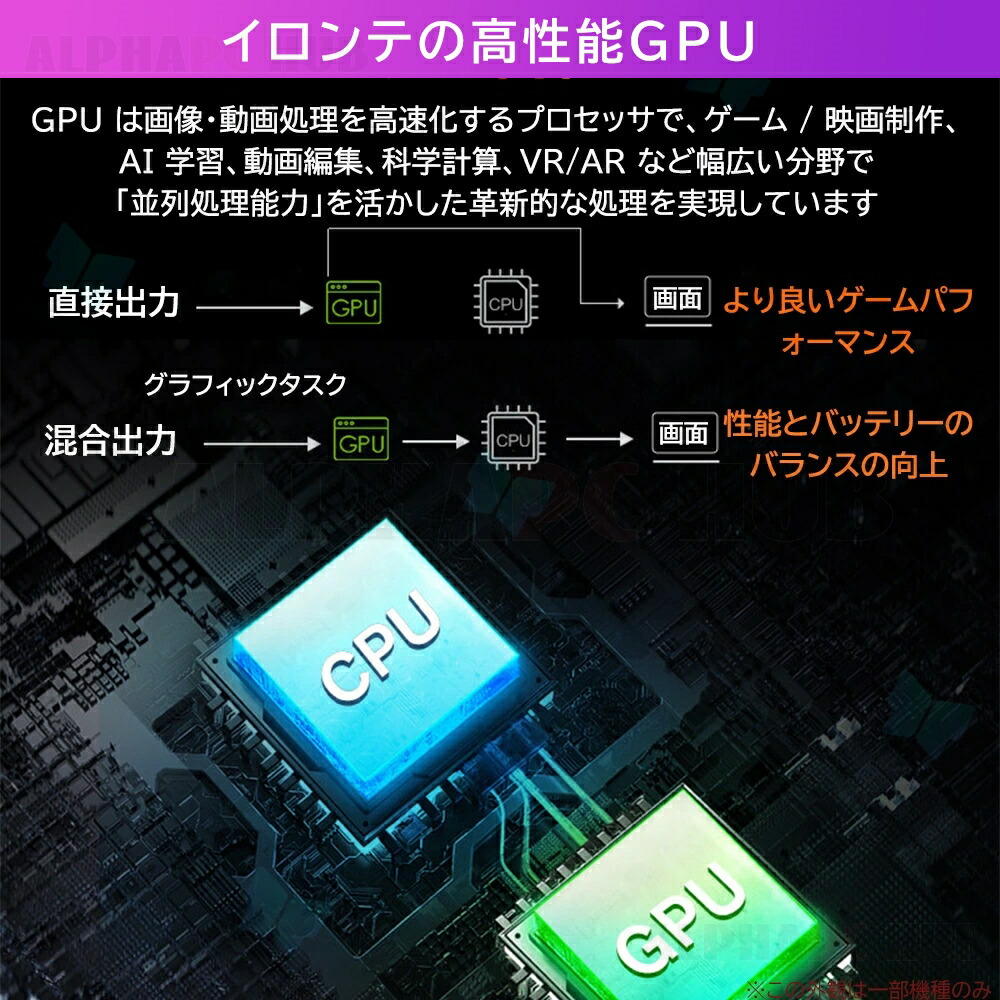 楽天市場】☆office搭載＼三年保証／2025新品【商品人気NO.2】パソコン