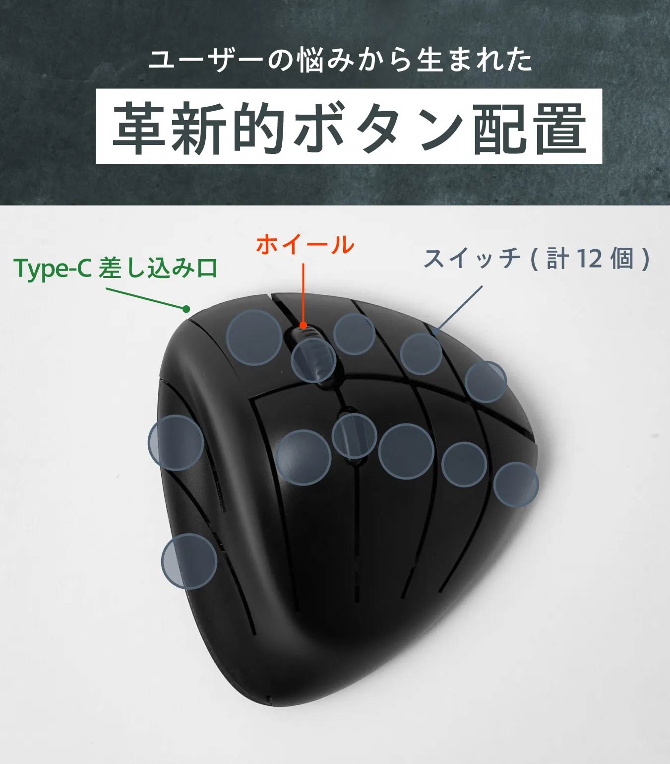 楽天市場】Snugon MO1 ブラック | ホワイト 多ボタンマウス ゲーミング