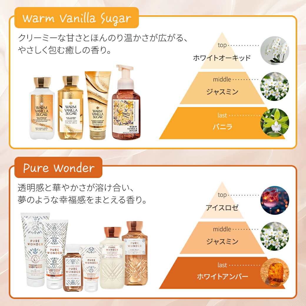 楽天市場】バス&ボディワークス シャンパントースト 3本芯キャンドル