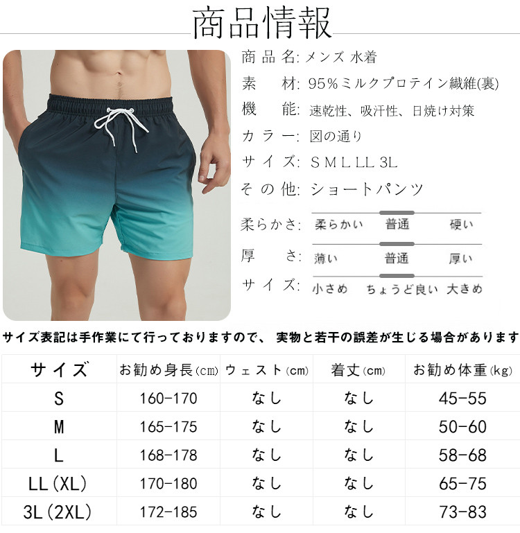 楽天市場】グラデーションカラー 水着 メンズ サーフパンツ 海パン 5分