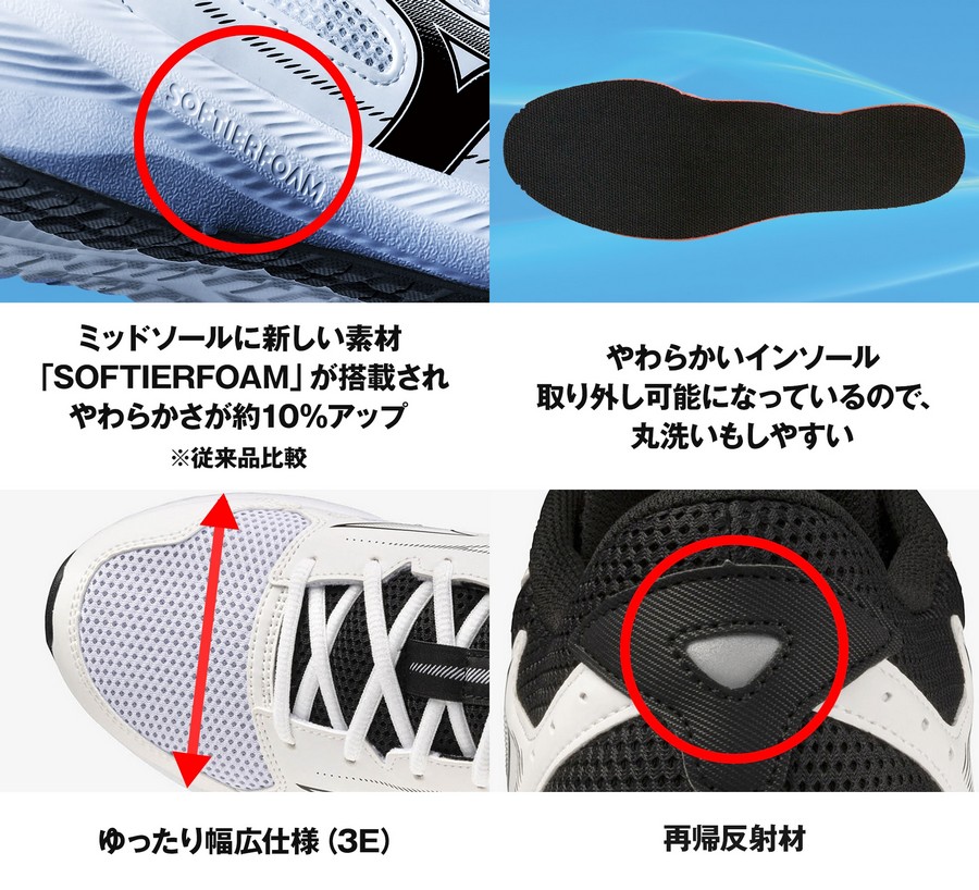 楽天市場】ミズノ ランニングシューズ マキシマイザー 26 MIZUNO 幅広