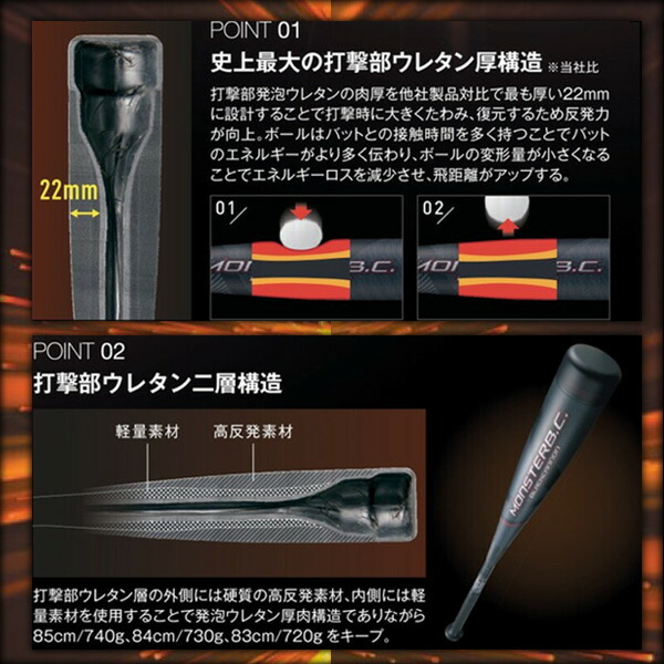 楽天市場】軟式バット / モンスターブラックキャノン ゼット zett 軟式