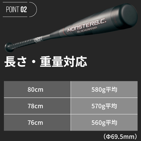楽天市場】少年野球バット / モンスターブラックキャノンゼット ZETT