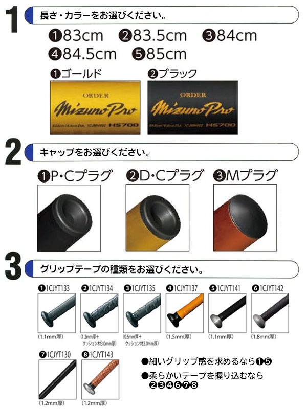 楽天市場】硬式バット / ミズノプロ 硬式オーダーバット 新基準対応