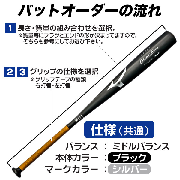 楽天市場】中学硬式バット / オーダー ミズノ 中学 硬式 バット 金属