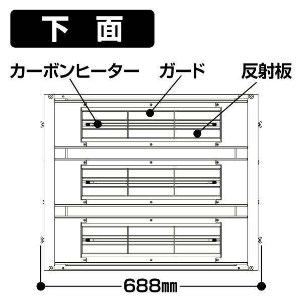 楽天市場】《畜産》畜産用カーボンヒーター(NK-21CLB) : TABATA楽天市場店