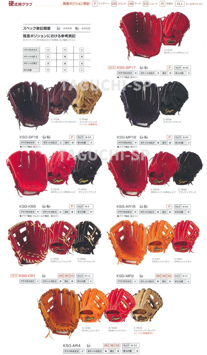 楽天市場】【久保田スラッガー 硬式オーダーグラブ】硬式用 オーダー
