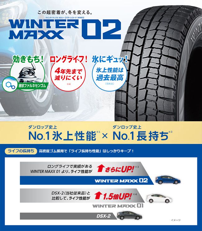 楽天市場】☆2025年製☆ダンロップ WINTERMAXX02 205/60R16 92Q DUNLOP