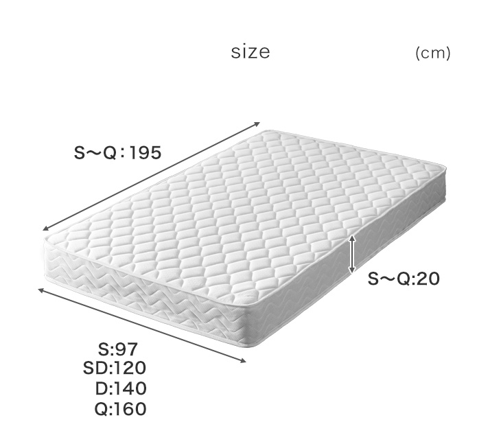 楽天市場】【正午~クーポン5％引】 ベッド マットレス付き 極厚20cm