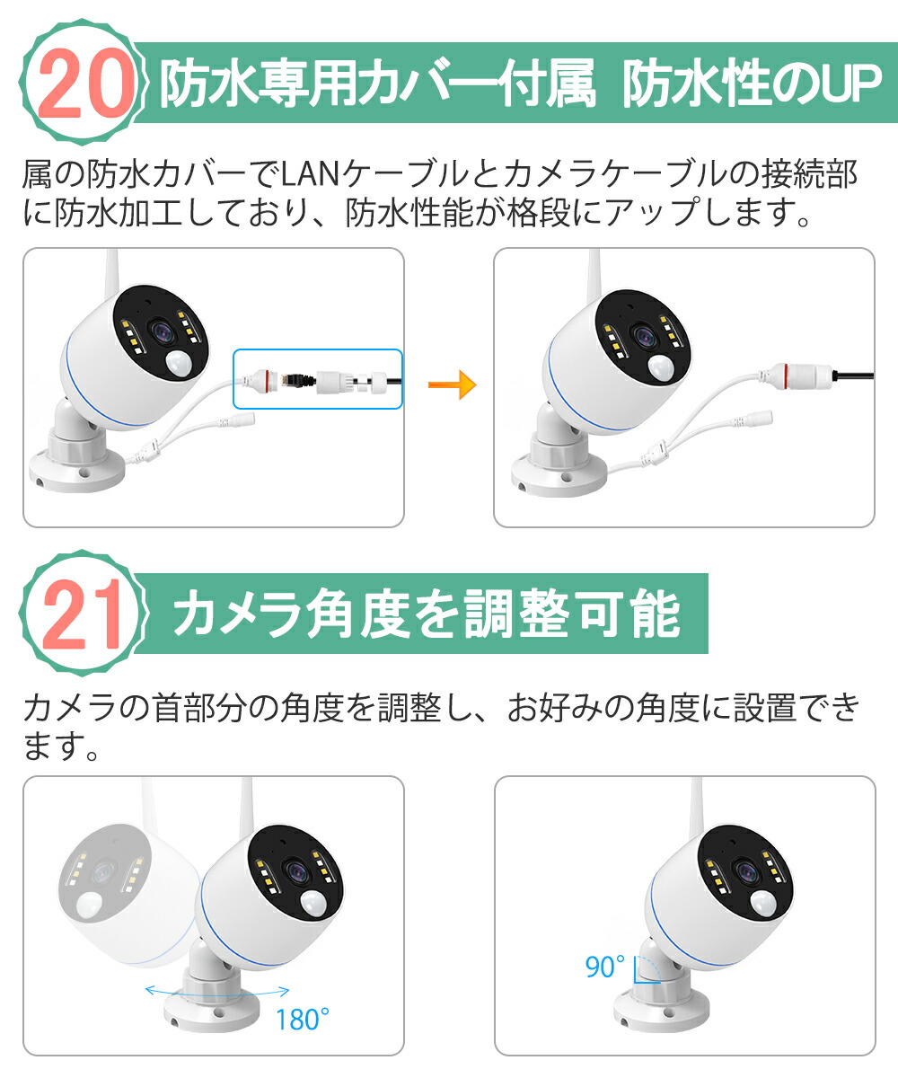 楽天市場】☆限定15％OFFクーポン！☆500万画素 防犯カメラ 防犯カメラ