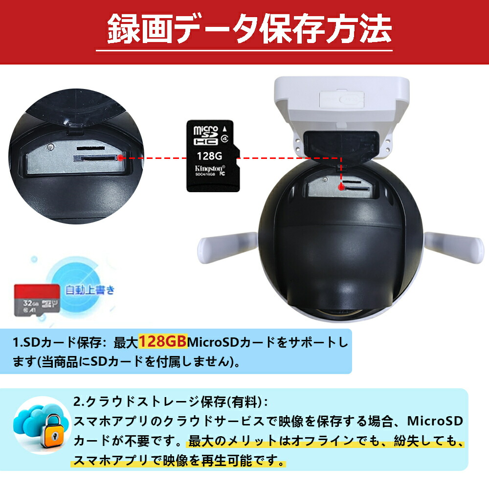 楽天市場】☆限定 P10倍+15％OFFクーポン！☆＼WiFi環境なくてもご利用