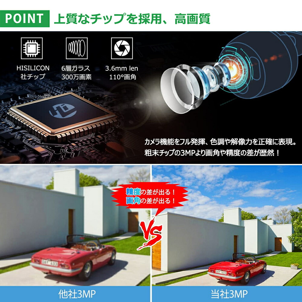 楽天市場】☆限定15％OFFクーポン！☆防犯カメラ 12インチIPSモニター