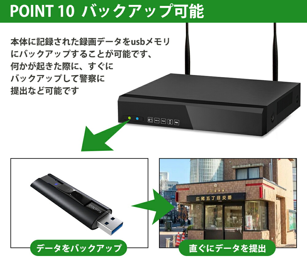 楽天市場】☆限定15％OFFクーポン！☆【各種防犯カメラを自由に配置