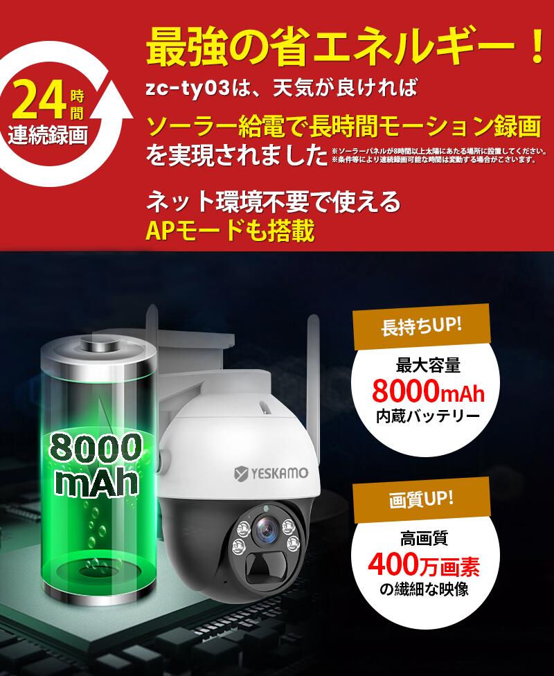 楽天市場】☆限定 P10倍+15％OFFクーポン！☆＼WiFi環境なくてもご利用