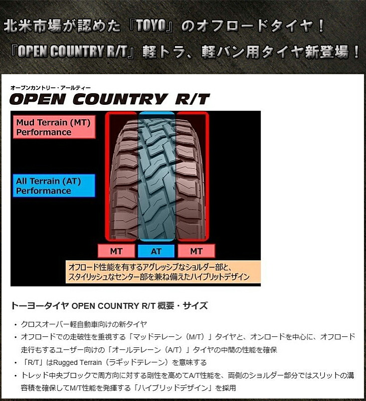 楽天市場】【155/65R14】【14インチ】【TOYO OPEN COUNTRY R/T