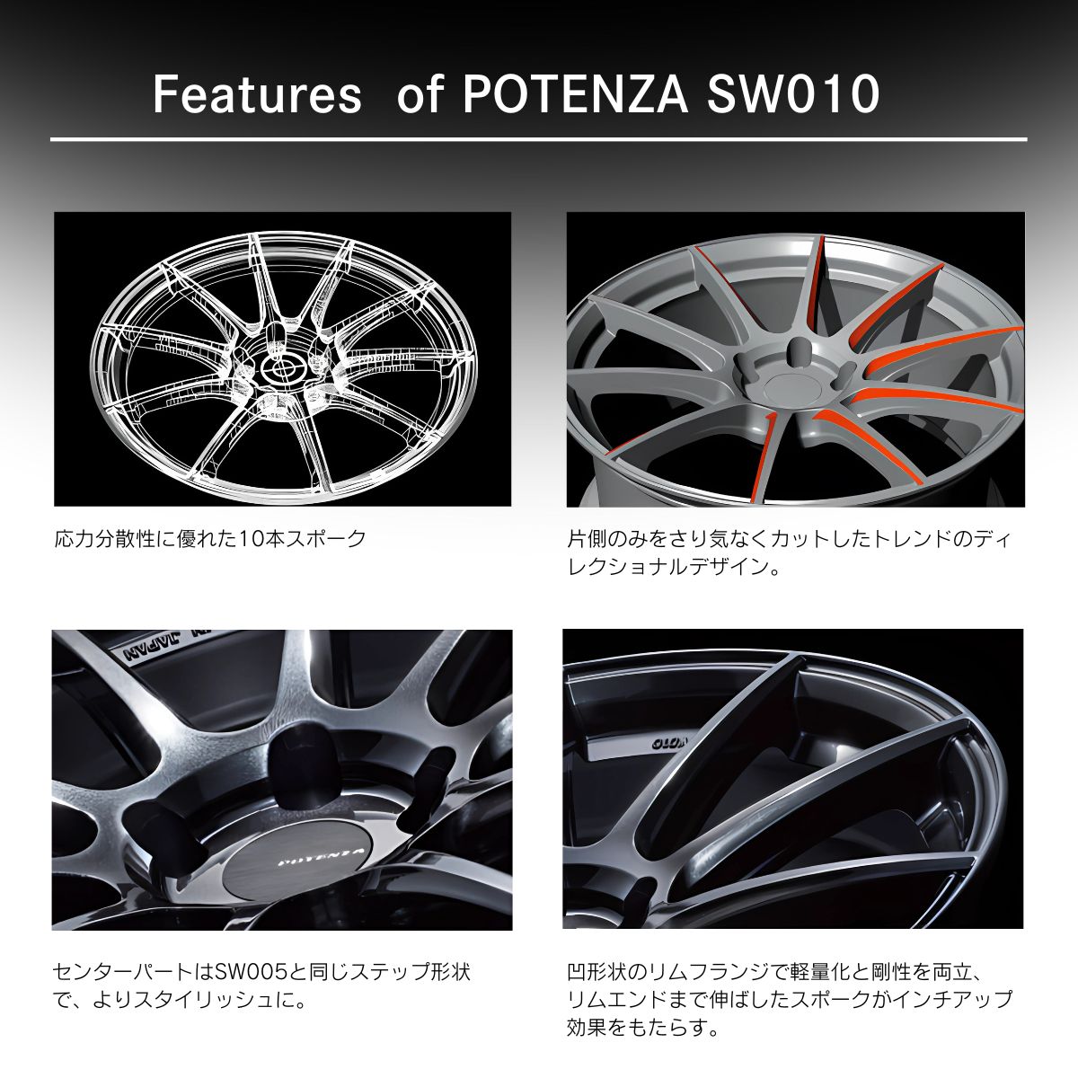 楽天市場】【最大2000円OFF】16インチ BRIDESTONE POTENZA SW010 16x6